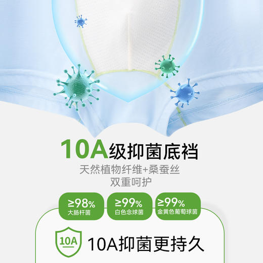 板牙专属！！米乐鱼儿童竹缎空气裤3条装M4S-PN015A/16A/20A 商品图3