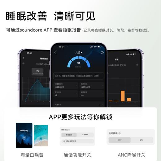 【新品】Soundcore声阔 深睡舱 A30睡眠耳机 D1301 商品图3