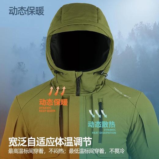 单导24款同温层泰坦重型棉服耐磨连帽保暖防风秋冬登山加厚工作服 商品图1