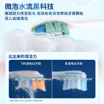 飞利浦电动牙刷 钻石3系 成人情侣款送女友生日礼物 控幅刷毛摆振刷HX5171/04淡粉玫瑰 /家用电器 /个护健康 /电动牙刷 商品图1