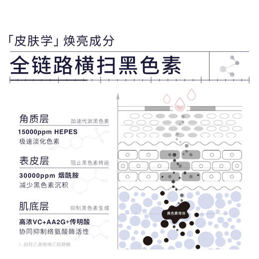 GEMO金茉双舱粉白瓶 商品图1