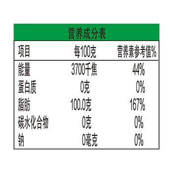 金龙鱼 食用油【保真菜籽油】非转基因 特香低芥酸菜籽油6.18L 商品图0