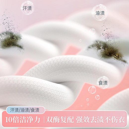 城市气息 5D多效香氛洗衣凝珠 商品图10