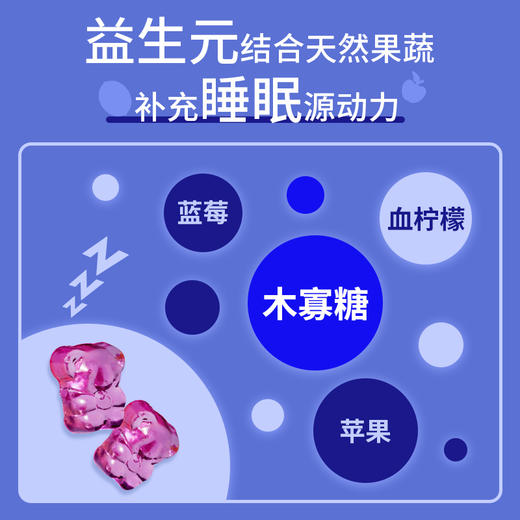 【多妈团购 EZZ甜梦软糖(柠檬蓝莓味（20粒/盒）】拯救入睡困难，熬夜失眠党的救星，甜甜的好好吃，含GABA，轻松入睡，一觉睡到天亮-EZZ 商品图2