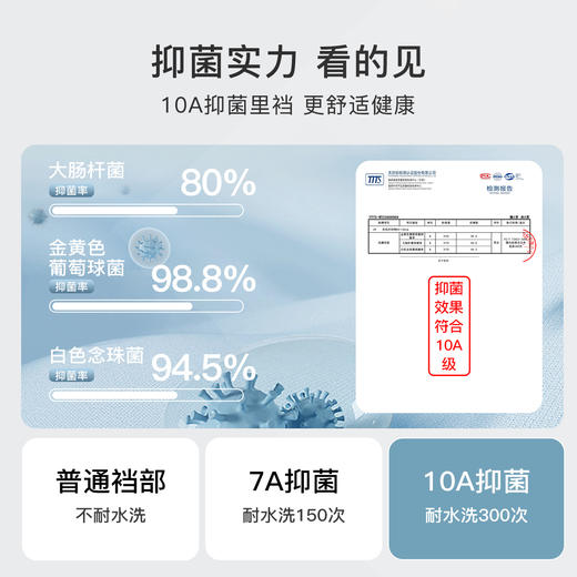 【2条装】10A抑菌收腹裤旗袍专用塑身裤女夏季薄款交叉收腹2139柔雾交叉收腹裤 商品图6