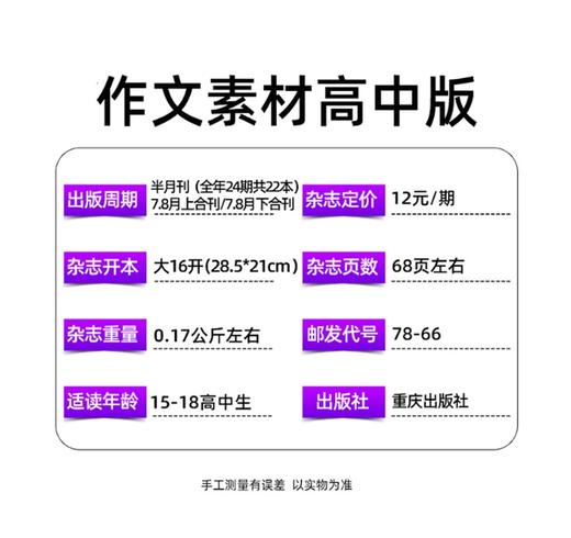 作文素材高考版订阅（高中适读）课堂内外高中教辅期刊杂志任务驱动高考书  【悦刊图书】 商品图5