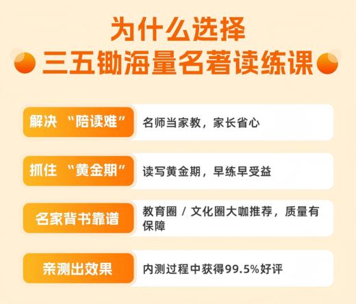 海量名著读练课【社群专享】 商品图2