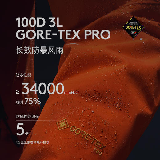 KAILAS凯乐石 MONT Q60中国登山队款 KG2511230 商品图2