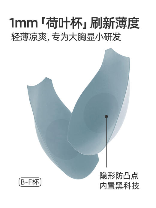 【小花漾】遐1mm超薄全罩杯蕾丝内衣女大码防下垂大胸显小文胸罩 商品图1