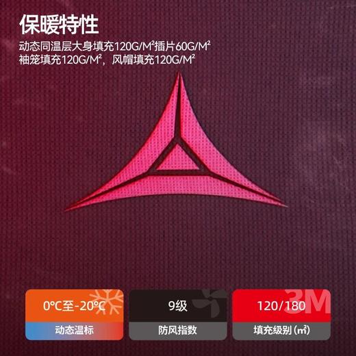 单导24款同温层泰坦重型棉服耐磨连帽保暖防风秋冬登山加厚工作服 商品图2