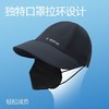单导韩版遮阳帽大帽檐时尚百搭鸭舌帽户外可扎马尾遮脸防晒夏季女 商品缩略图2