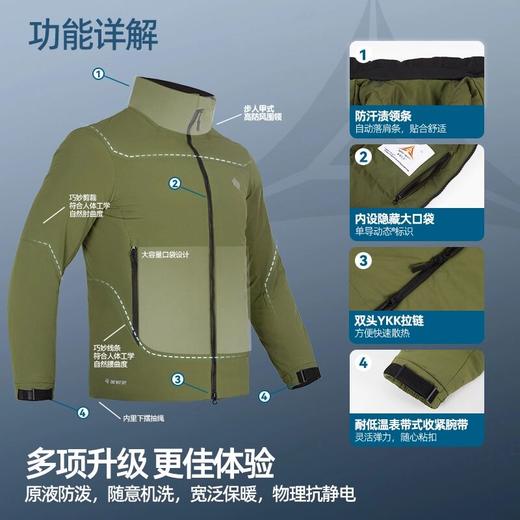 单导秋冬24新款平流层立领棉服防风保暖外套机洗男士休闲户外运动 商品图4