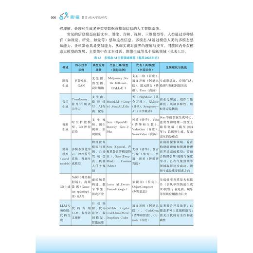 人工智能通识基础（大模型篇）/浙江大学“新一代人工智能通识系列教材”/浙江省一流人工智能“名师名课”通识系列教材/孙凌云/厉向东/陈培/张克俊 编著/浙江大学出版社 商品图3