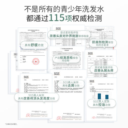 【TOP登陆少年组合同款】 青少年专研洗护  控油蓬松/柔顺修护/去屑舒缓洗发水380ml 商品图3