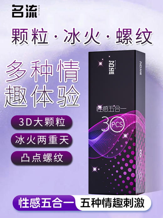 名流避孕套安全套3盒84只装 性感五合一 冰火六合一 至薄002大盒情趣套套计生情趣 商品图3