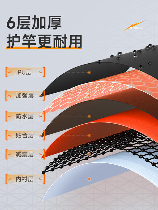 佳钓尼黑武士竿包长度更长容量更大满足钓鱼人的坐钓需求让你坐钓更安心 商品图3