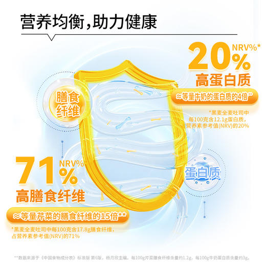 黑麦全麦吐司（28天短保）350g（50g*7） 商品图4