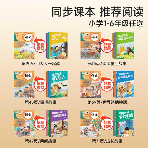 【教材同步】快乐读书吧 小学一至六年级 课本推荐课外阅读 25年秋季新版 商品图1