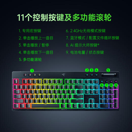 Razer雷蛇 黑寡妇蜘蛛V4矮轴极速版全键无冲三模无线键盘【雷蛇官方直营，免费延保1年】 商品图2