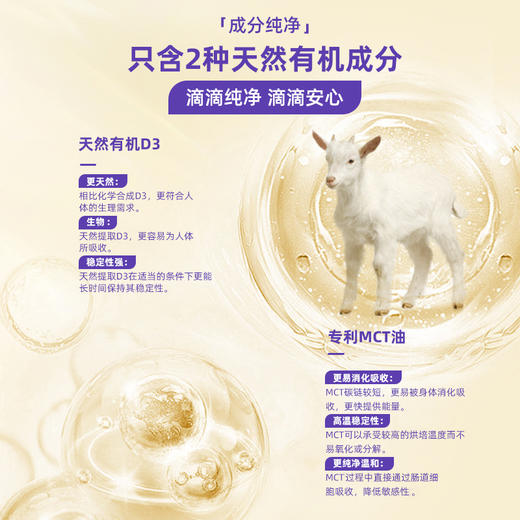 【保税仓】加拿大Ddrops婴幼儿维生素D3滴剂 600IU 2.8ml 商品图3