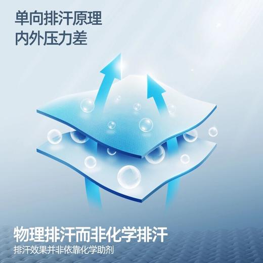 单导双抗防晒袖套双面抗菌单向排汗遮热抗静电护臂骑行开车运动 商品图2