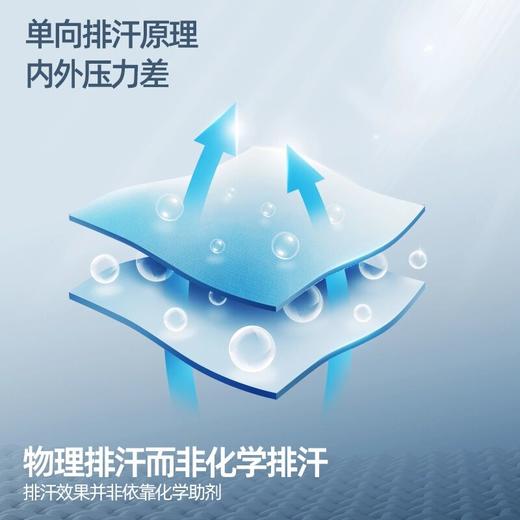 单导短裤男夏季男士户外休闲多功能薄款磁力快拆排汗弹力运动短裤 商品图1