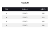 THESOONG"以简驭繁"重磅罗马棉锦挺阔感两片式七分休闲裤HBKZ7382 商品缩略图4