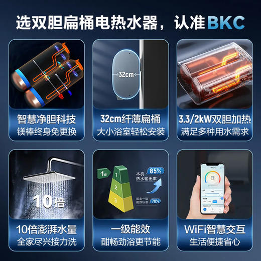 海尔（Haier）热水器 EC5003HD-BKCU1 商品图1