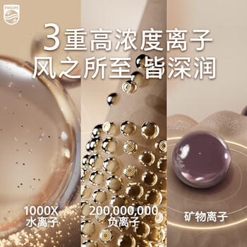 飞利浦（PHILIPS）吹风机家用高速负离子电吹风 水离子护发速干吹风筒BHD720/05 /家用电器 /个护健康 /电吹风 商品图5