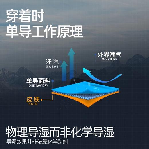 单导棒球帽休闲夏天跑步速干帽子骑行户外运动时尚百搭防晒鸭舌帽 商品图3