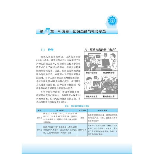 人工智能通识基础（大模型篇）/浙江大学“新一代人工智能通识系列教材”/浙江省一流人工智能“名师名课”通识系列教材/孙凌云/厉向东/陈培/张克俊 编著/浙江大学出版社 商品图1