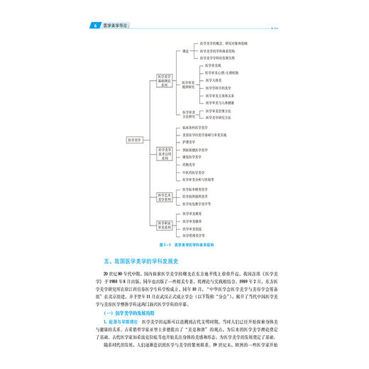 医学美学导论（全国高等职业院校医学美容技术专业规划教材）李靖柯 周围 供医学美容技术专业用 9787521446227中国医药科技出版社 商品图4