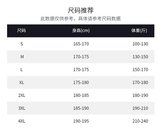 单导多光谱防晒三合一遮热服单向排汗连帽立领外套透气速干防泼溅 商品图5