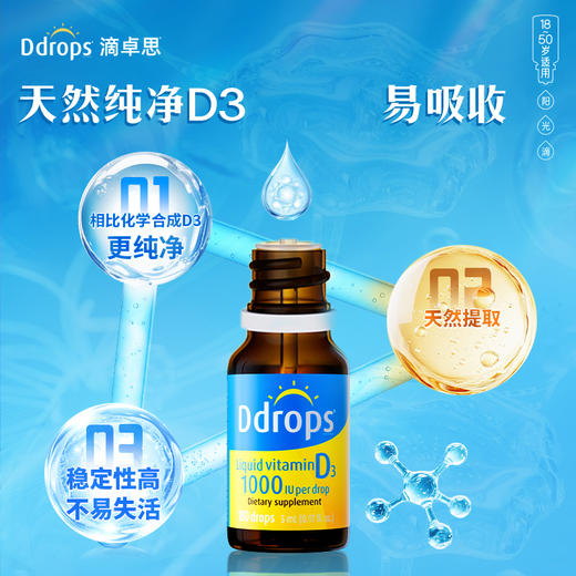 【保税仓】Ddrops维生素D3滴剂 1000IU 180滴 商品图4