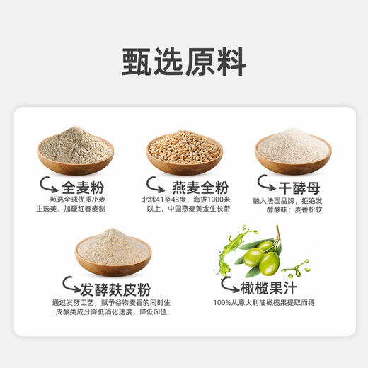 DGI 燕麦吐司 商品图2