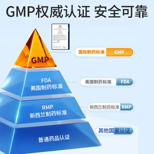 奈力士深海鱼油 omega-3鱼油 源自澳洲小鱼种 高含量 冷压压榨鱼油 商品图3