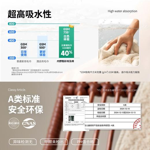 内野J-甄彩埃及长绒棉面巾 34*76cm 商品图4