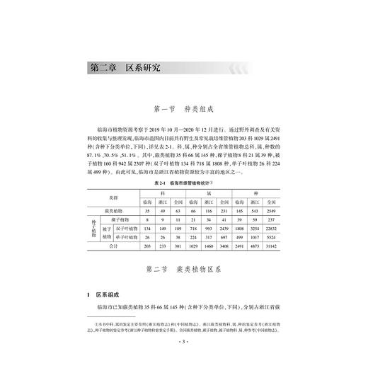 临海市野生植物调查研究/陈献志/张芬耀/秦玫主编/浙江大学出版社 商品图3