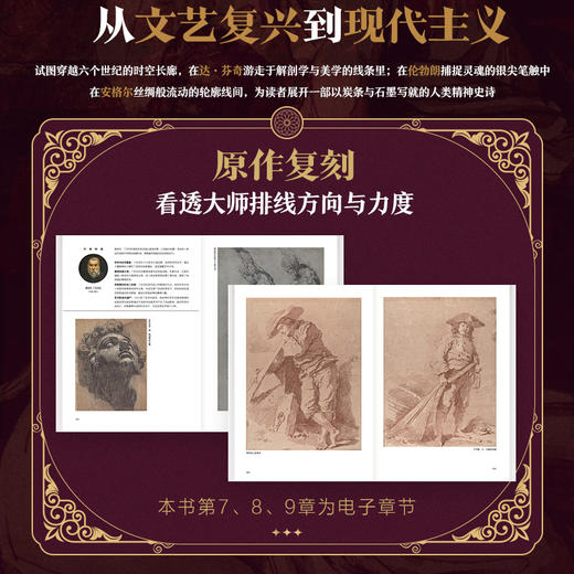 100幅世界名画 素描肖像 世界名画手稿 素描肖像画集画册 梵高达芬奇光影情感表达鉴赏参考 商品图2