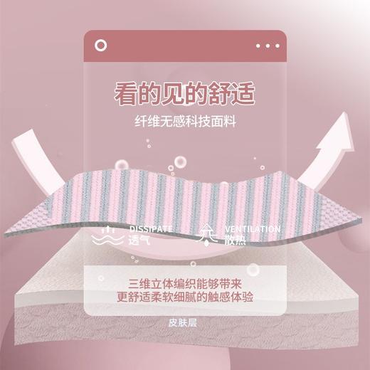 雀说 运动护膝女跳绳保护膝盖防滑关节护套NLKS-1000 商品图2