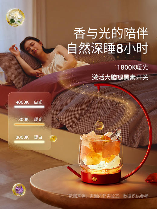 【新品上新】尹谜月亮灯扩香石香薰礼盒新人结婚定婚闺蜜乔迁礼物 商品图4