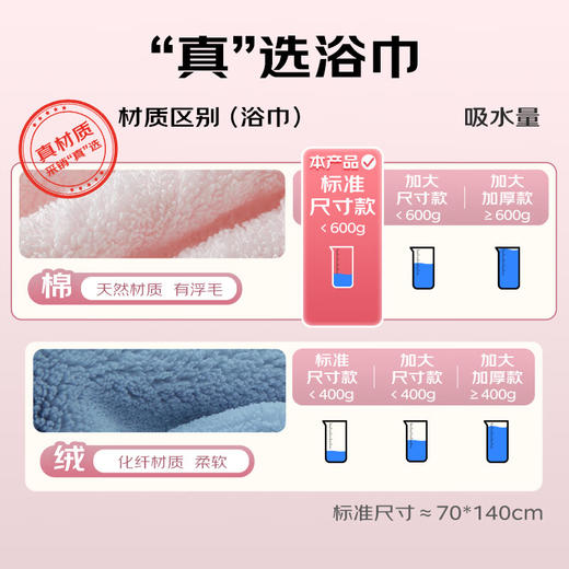 内野J-无捻蓬松柔软浴巾 70*140cm 商品图1