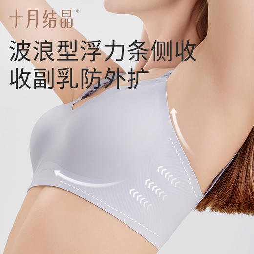 【满99-20/199-50】孕妇哺乳内衣怀孕期产后浮力条文胸聚拢防下垂胸罩两件装 商品图2