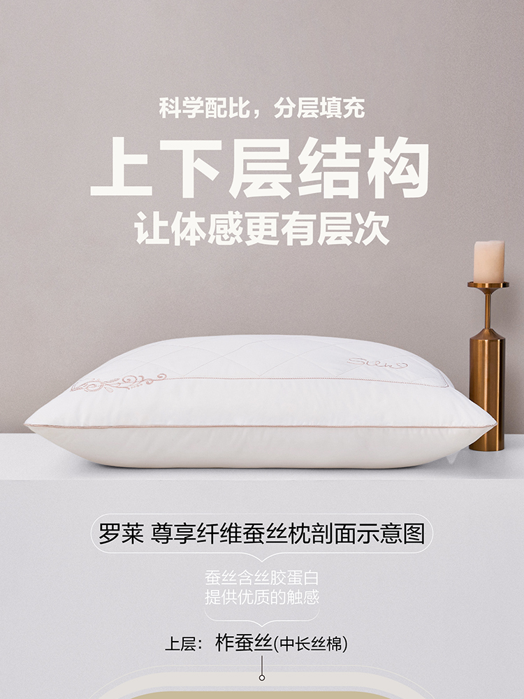 罗莱T 尊享纤维蚕丝枕 46×72cm