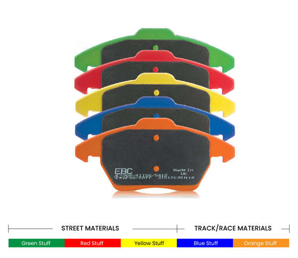 Color-coded EBC Brake Pads - What one works for you?