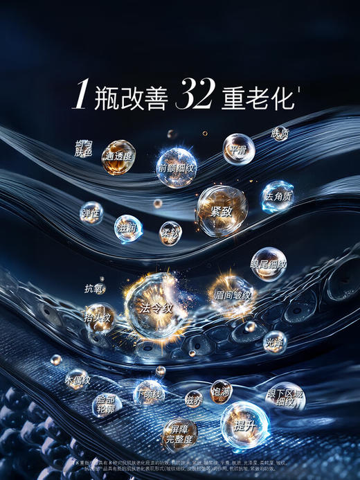 海蓝之谜（LA MER）奇迹晚霜60ml 商品图2