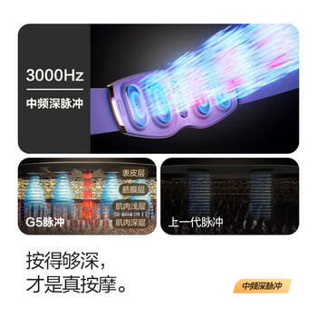 skg按摩仪腰部按摩器G5【王一博同款】暖宫腰带姨妈神器护腰热敷中频脉冲  送男女朋友父母生日礼物 /家用电器 /个护健康 /按摩器 商品图1