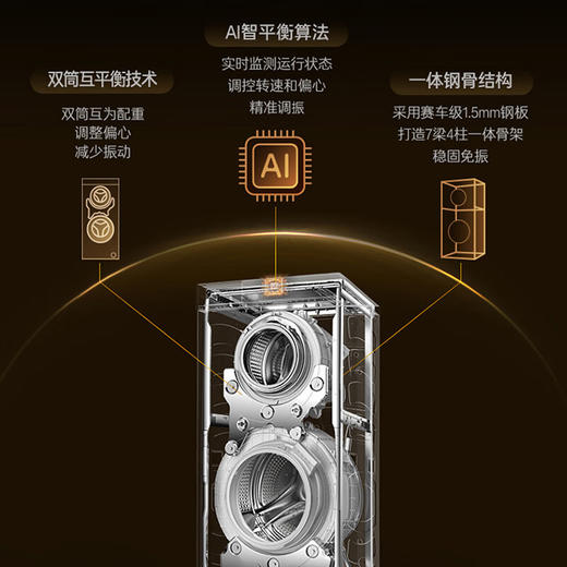 卡萨帝14公斤双子滚筒洗衣机 洗烘一体机 养护湿洗 精华洗 羊毛绿标 UVC紫外除菌螨 95°烫烫净 14公斤分区洗烘一体CS HB14LWCLGU1 商品图3