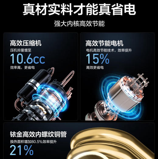 海尔（Haier）空调 KFR-35GW/E1-1 商品图4