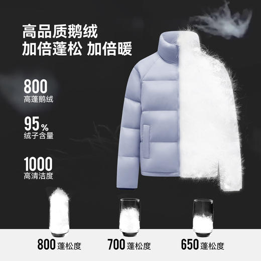 伯希和户外羽绒服保暖防风800蓬轻薄鹅绒服男女同款轻量登山外套 商品图1